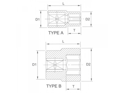 Головка торцевая 6гр. 1/4" 5 мм