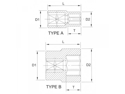 Головка торцевая 1/2" 12гр. 9/16" от LICOTA Головка торцевая 1/2" 12гр. 9/16"