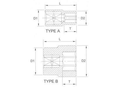 Головка торцевая 6гр. 1/2" 15мм от LICOTA Головка торцевая 6гр. 1/2" 15мм